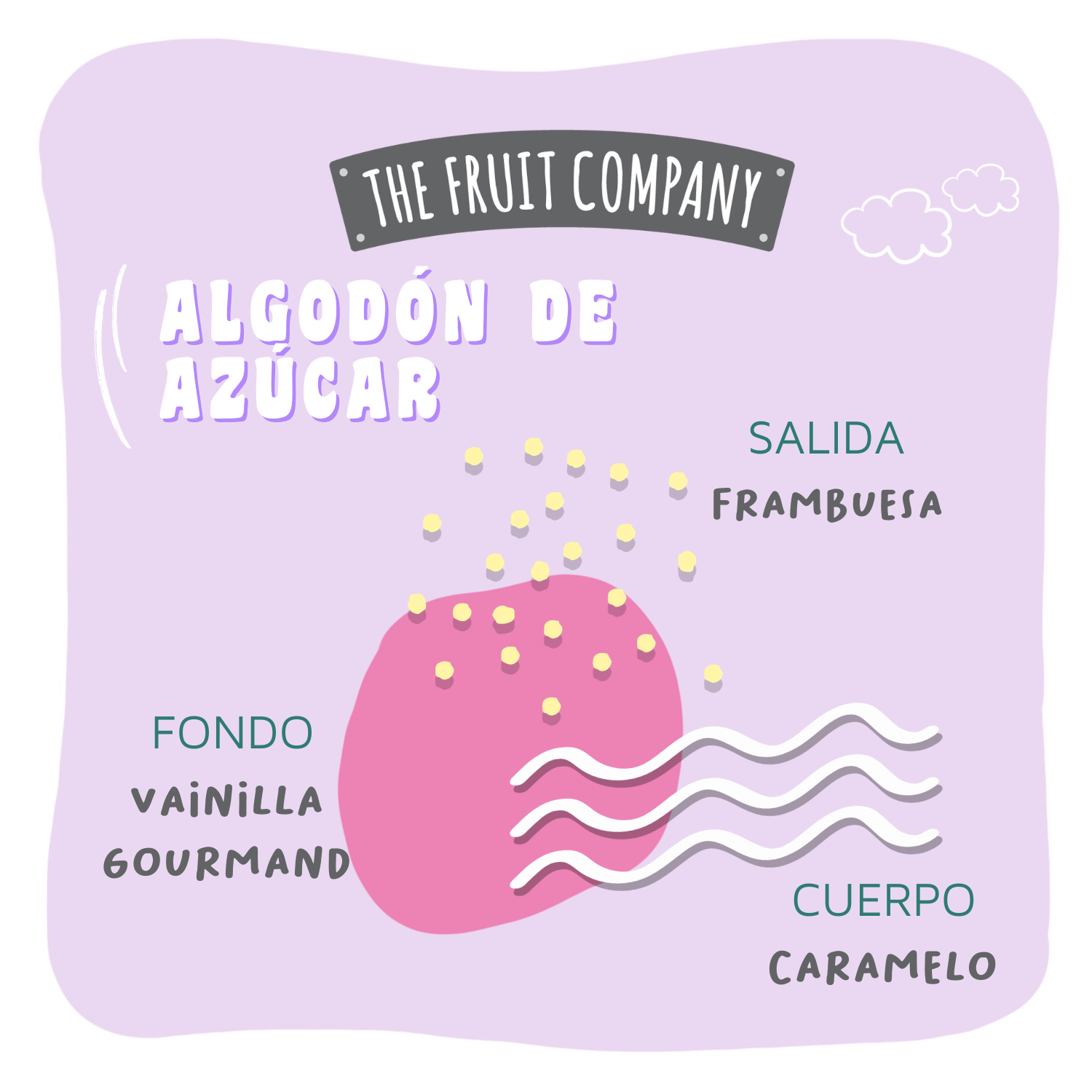 SPRAY HOGAR ALGODON DE AZUCAR THE FRUIT COMPANY 200ML