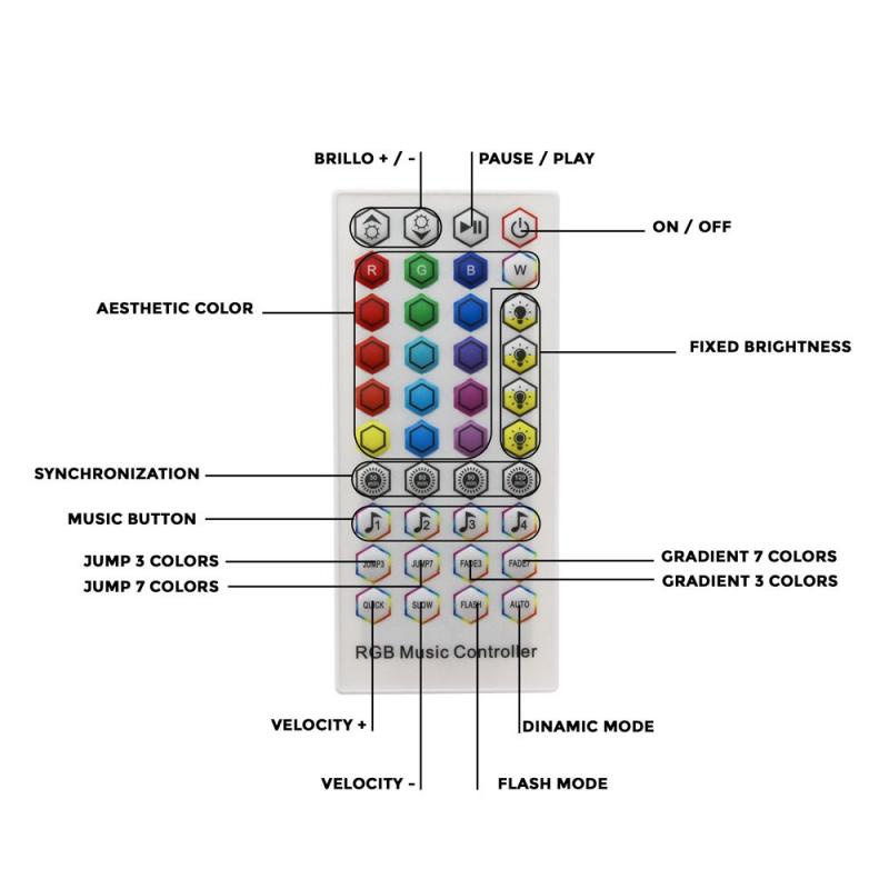 PACK TIRA LED DIGITAL RGB 24V SMD5050 15 METROS - APP + CONTROL REMOTO + FUENTE DE ALIMEN.